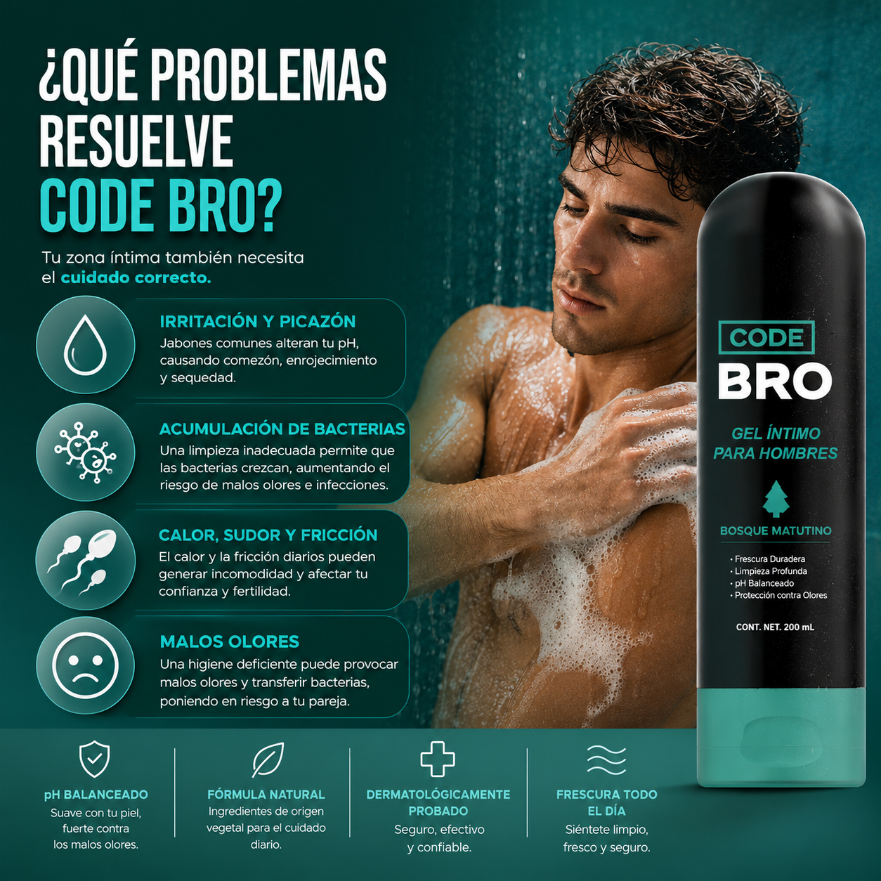 Men's Intimate Wash