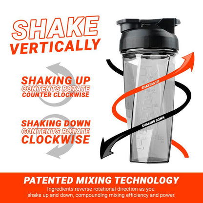 HELIMIX Blender Shaker No Whisk Ball Needed