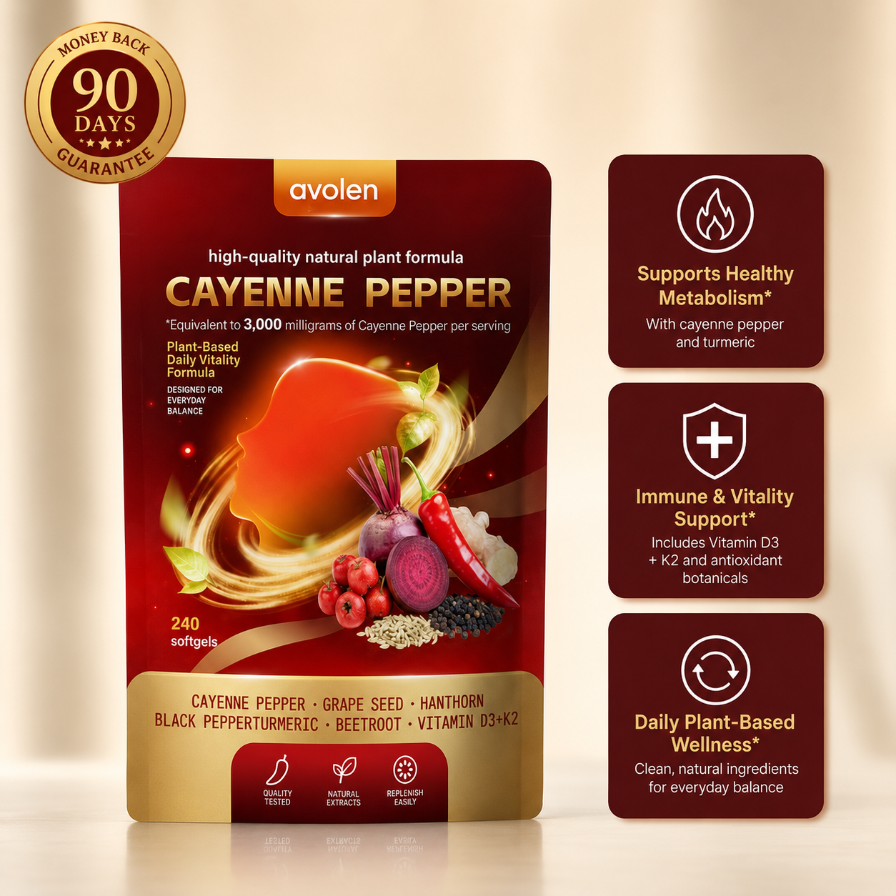 Cayenne Pepper Softgels
