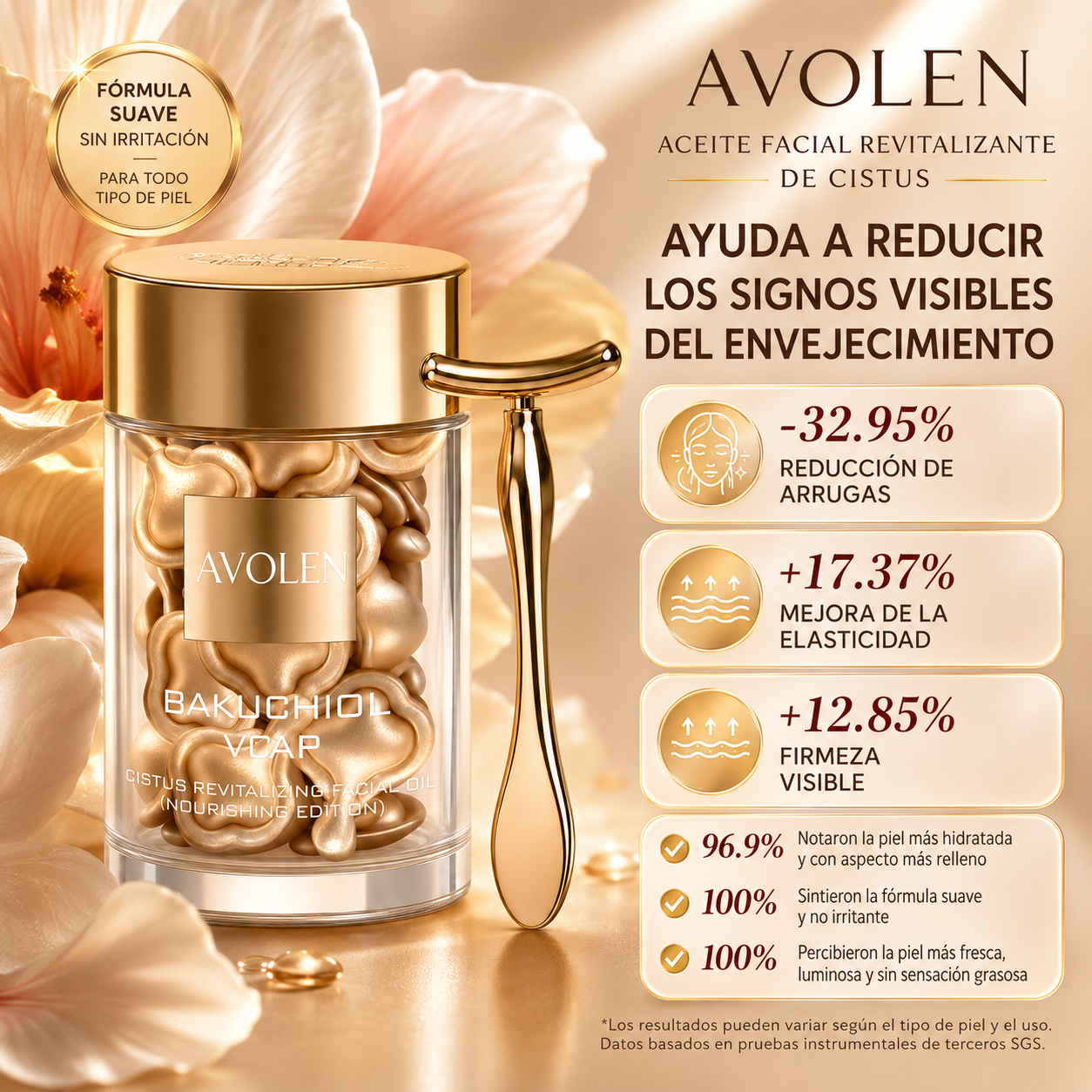 Plant Retinol Time Capsules