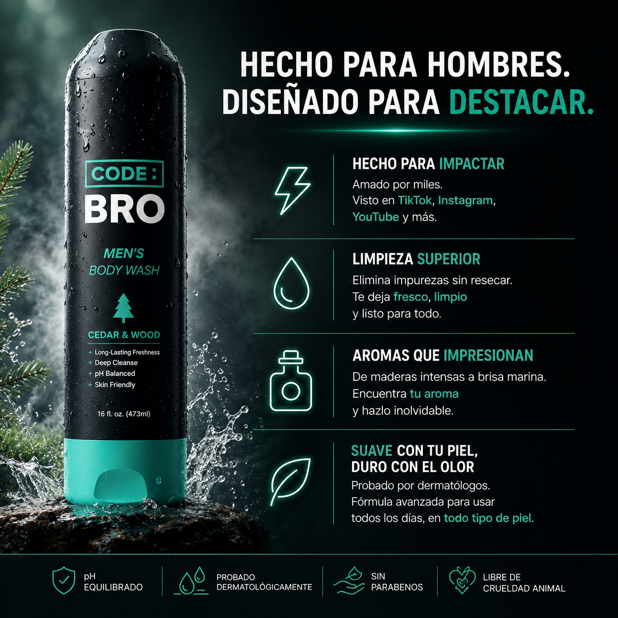 Men's Intimate Wash