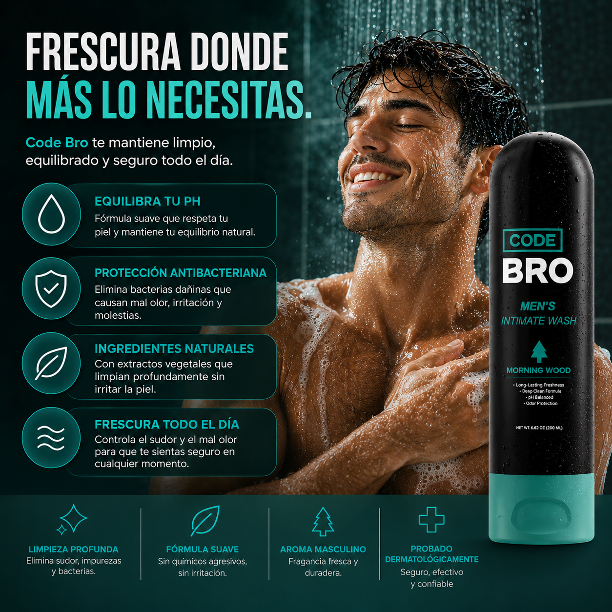 Men's Intimate Wash